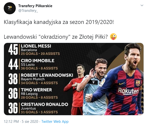 KLASYFIKACJA KANADYJSKA za sezon 2019/2020